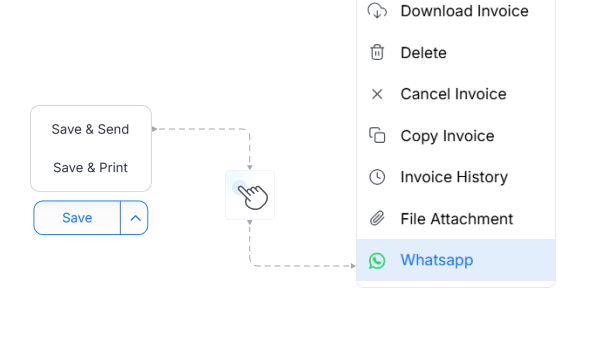 1‑Click Print & Share 1‑Click Print & Share