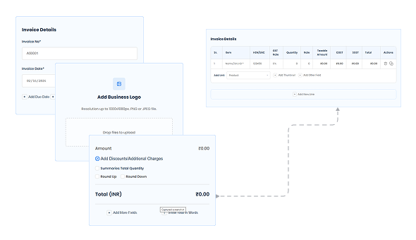 Custom Invoicing Custom Invoicing