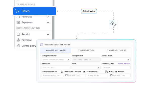 E-Invoice & E-Way Bill in One Click