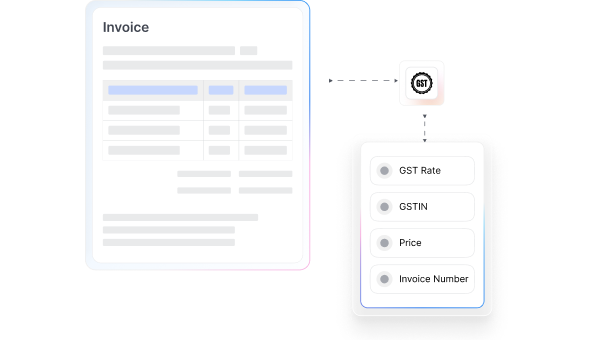 GST-Compliant Invoices