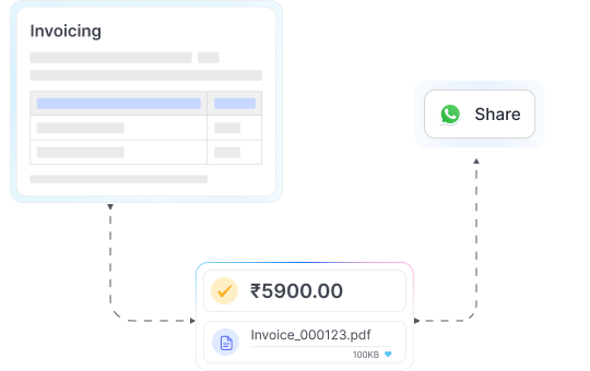 Instant Invoice Sharing