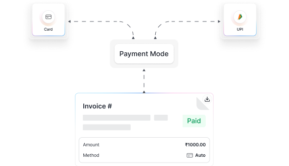 Multi-Payment Mode Support