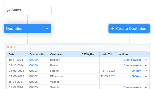 Quotation & Estimate Generator Quotation & Estimate Generator