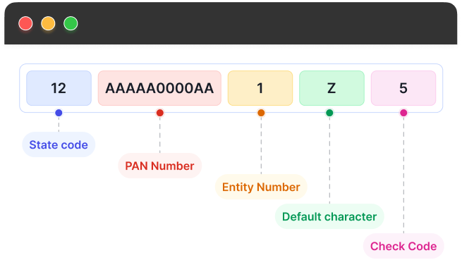 marketplace-graph-card