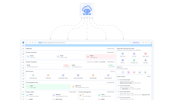 12. Cloud Access