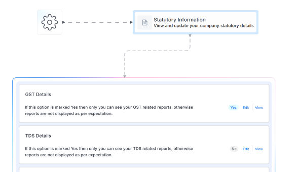 Automated GST & TDS Calculation
