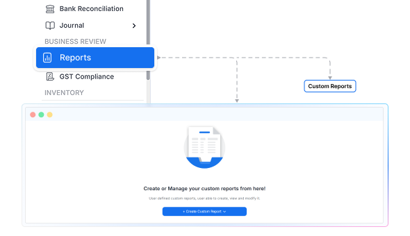 Customized Business Reports