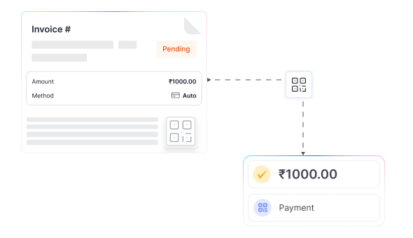 Dynamic Payment QR Code on Sales Invoice