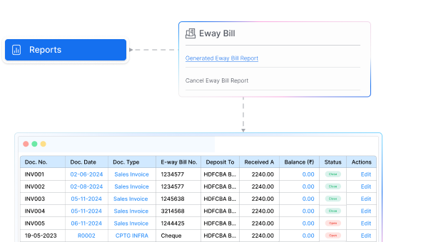 E-way Bill & Delivery Challan Management