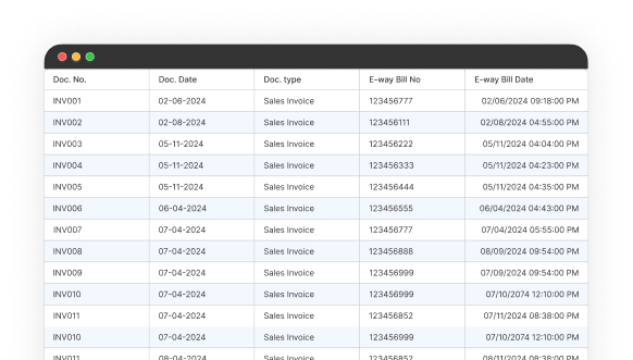Generate E-Way Bills with IRN
