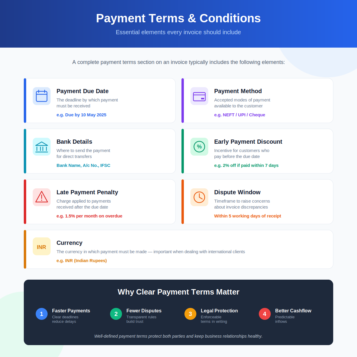 Smart Ways to Use Invoice Payment Terms for Faster Payments.