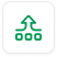 B2B Companies
