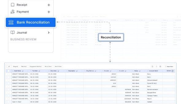 Bank Reconciliation