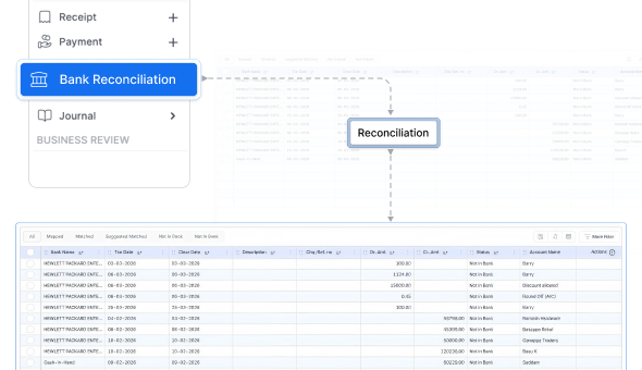 Bank reconciliation