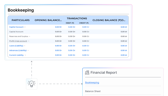 Bookkeeping Solution