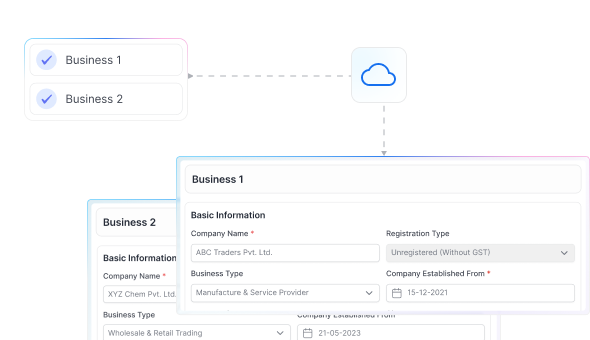 Cloud-Based Multi-Business Dashboard