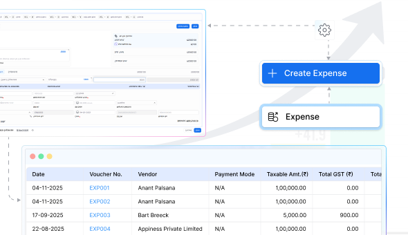Expenses