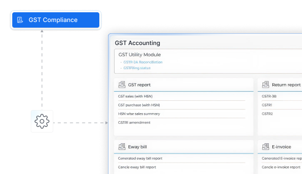 GST Accounting