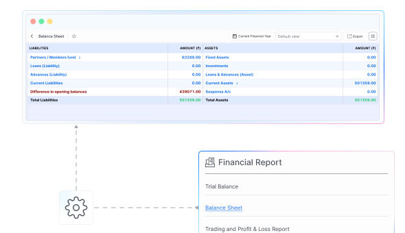 Reporting & Analytics