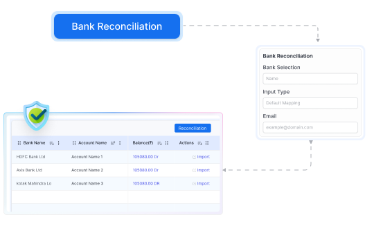 Bank & Cash Reconciliation