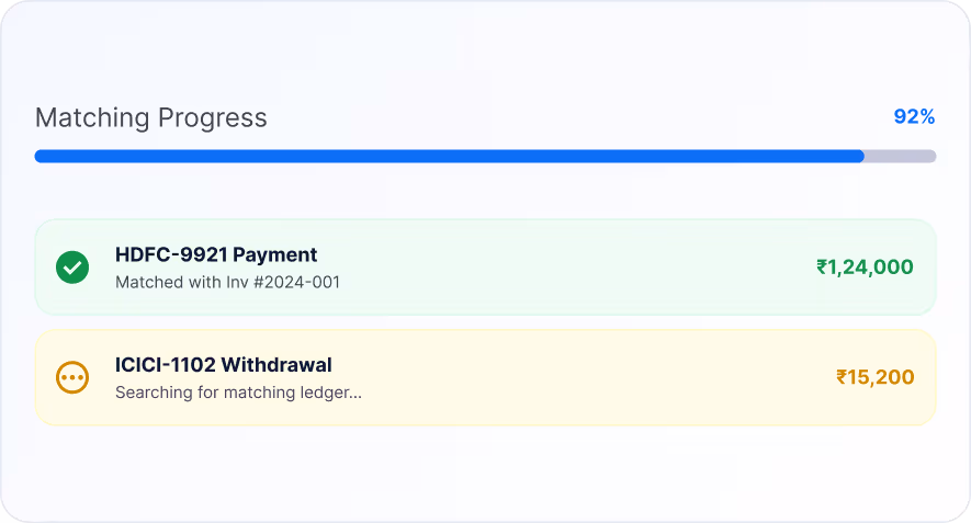 Bank Reconciliation