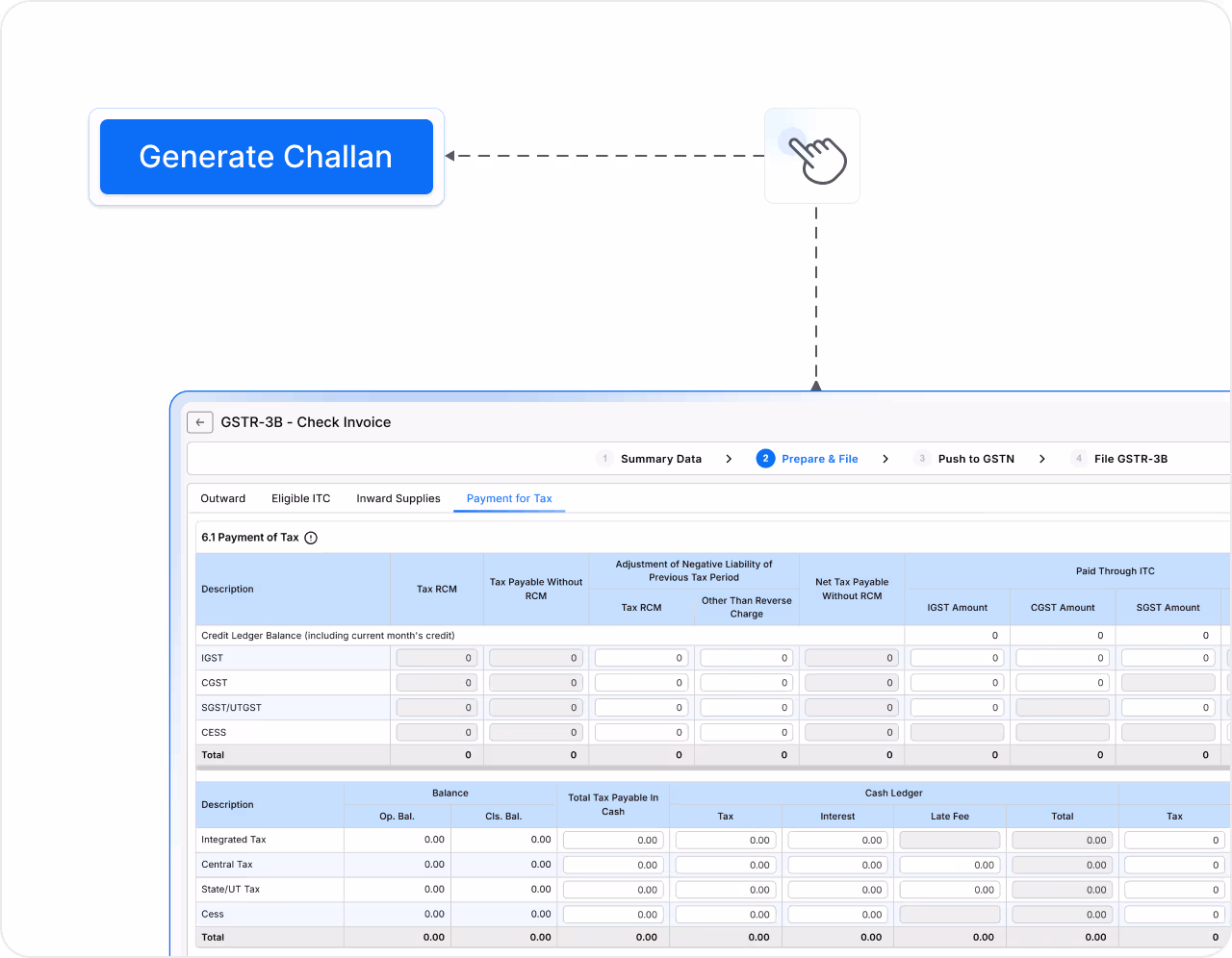 Generate the Challan & File GSTR-3B