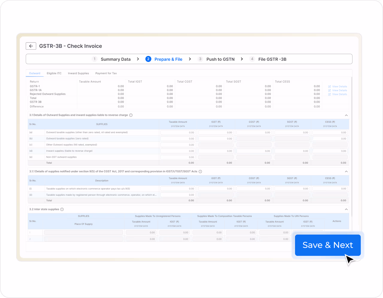 Prepare the GSTR-3B Return