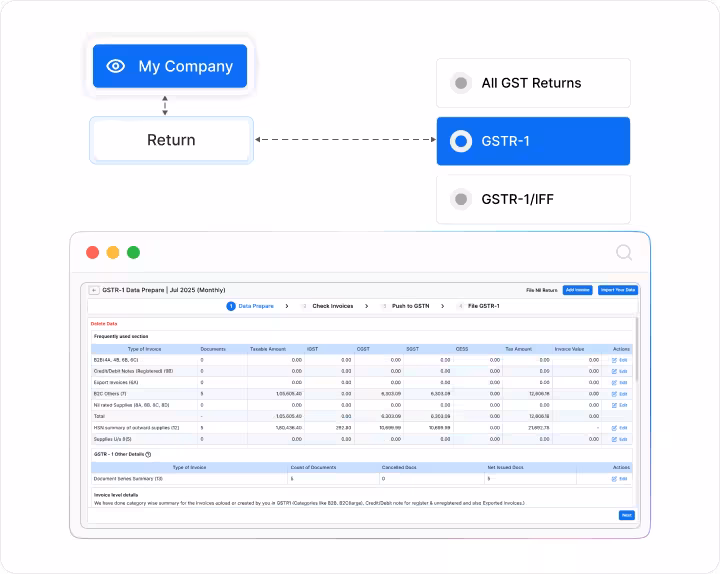 Select GSTR-1