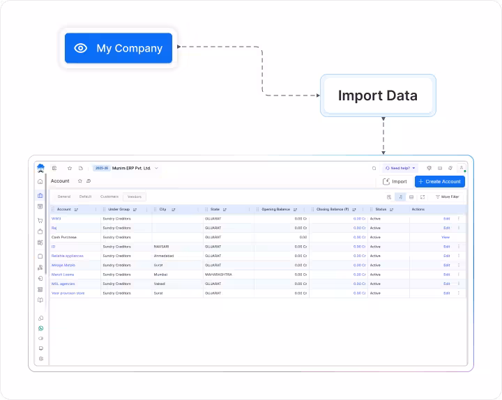 Verify The Imported Data