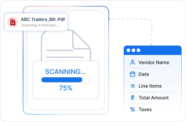 AI Reads the Details