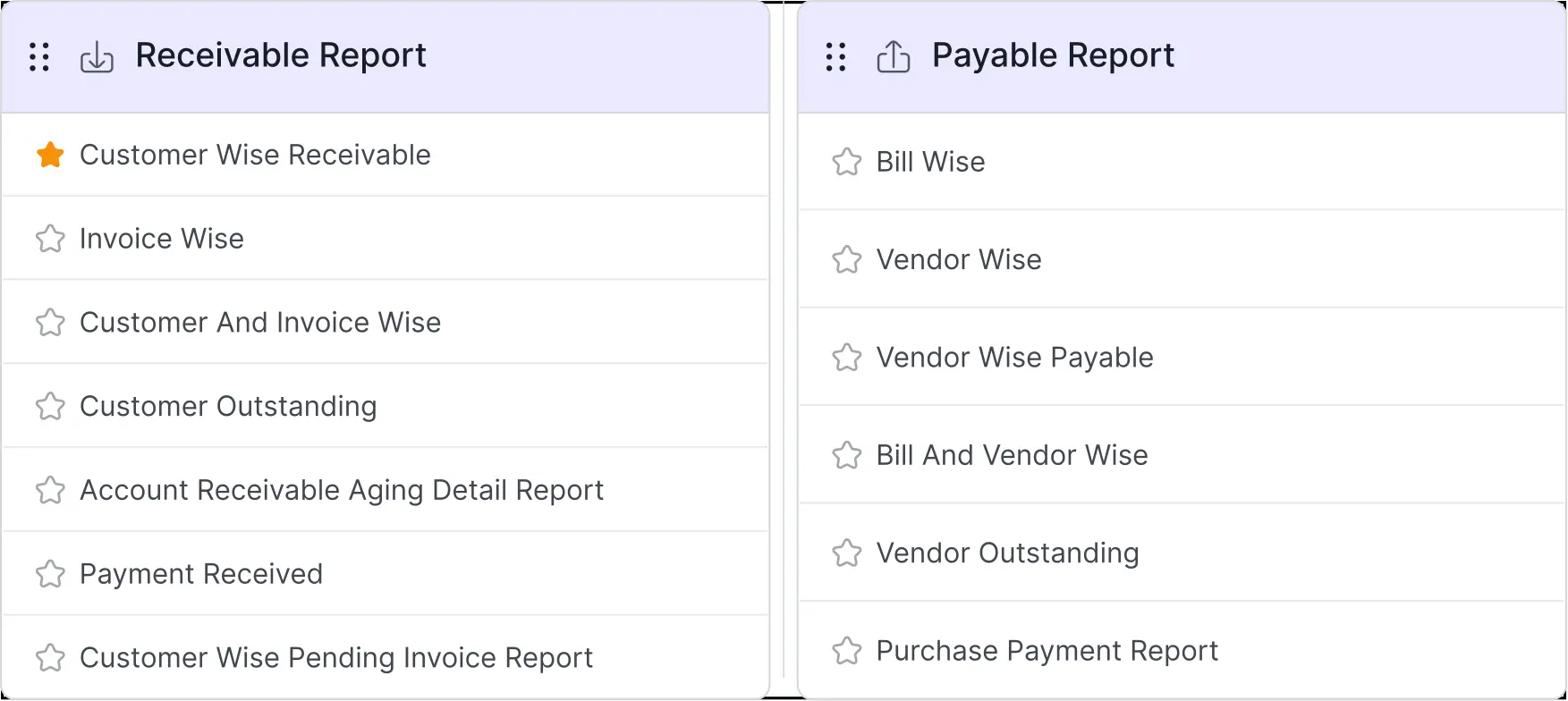 Powerful Daily Accounting Reports