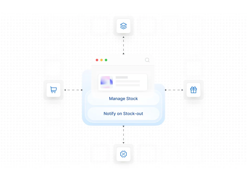 Inventory management