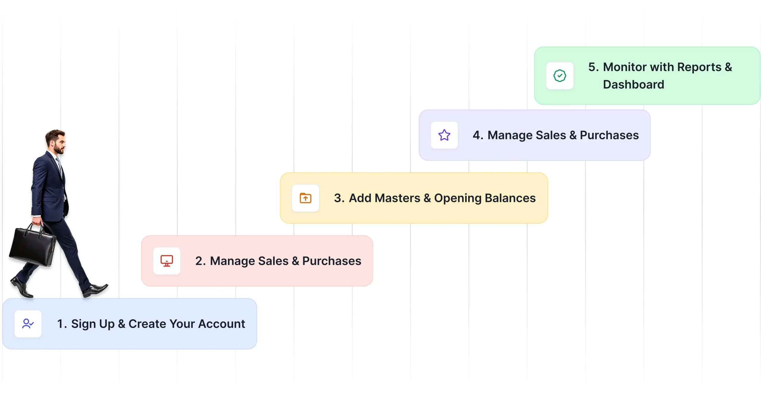 accounting-easy-steps