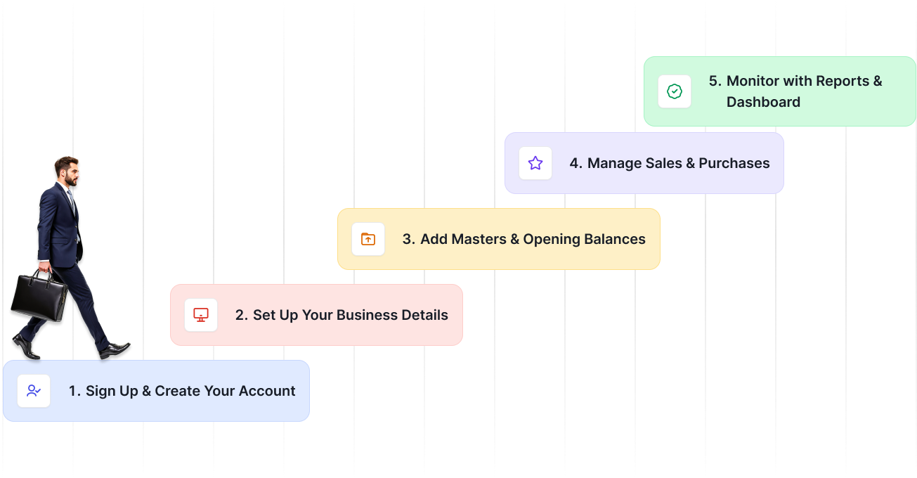 step-billing-softwere