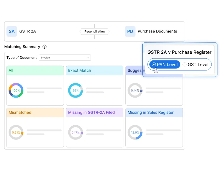 gst reconciliation software