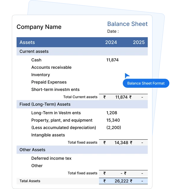 Balance Sheet More Than Just a Format