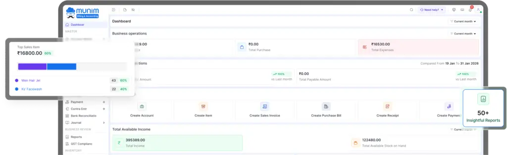 Bird-eye View of Your Online Store