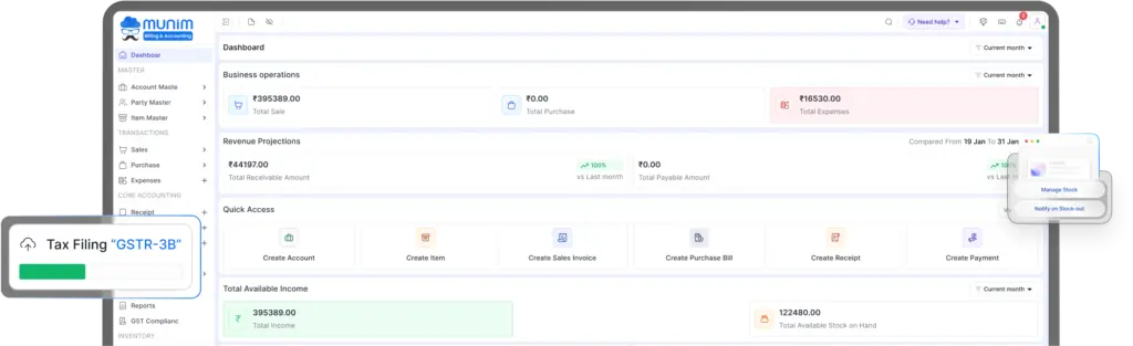 Branch Performance in One Dashboard