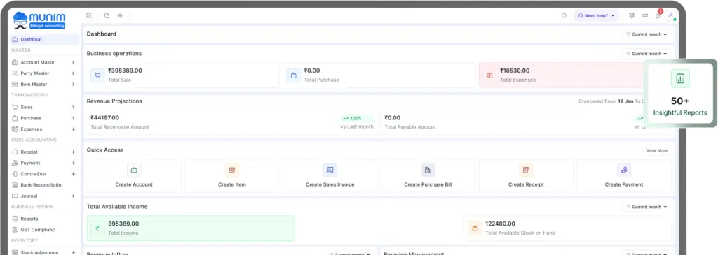 Centralized Dashboard
