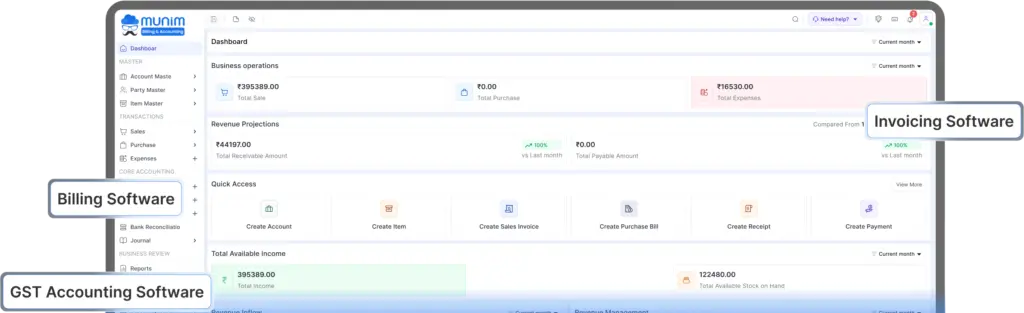 Operations Dashboard for Hotels