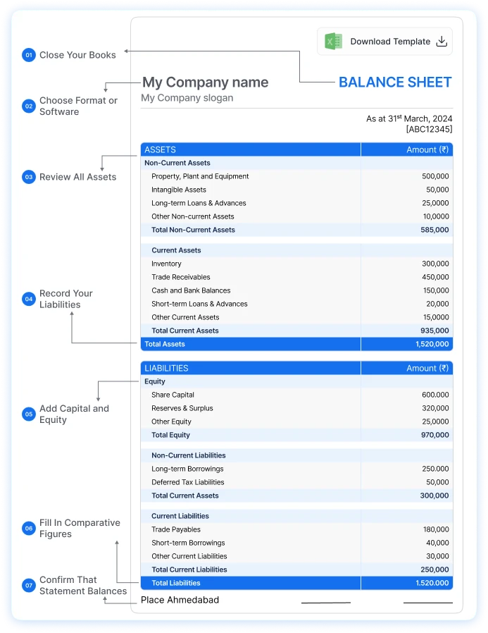 Prepare a Balance Sheet Manually or with Munim