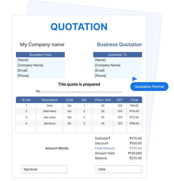 What is a Quotation Format