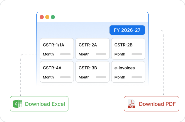 GST Reports