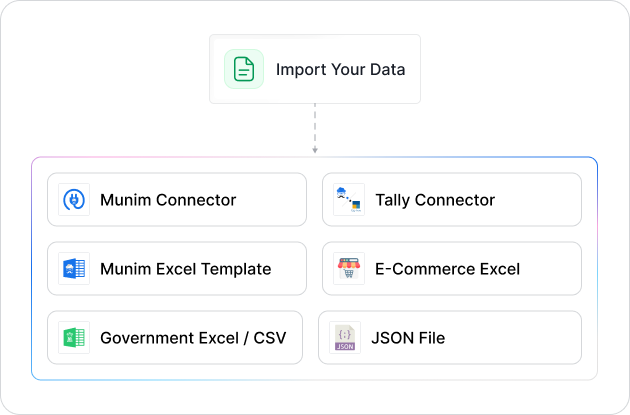 Tally & Munim Connectors
